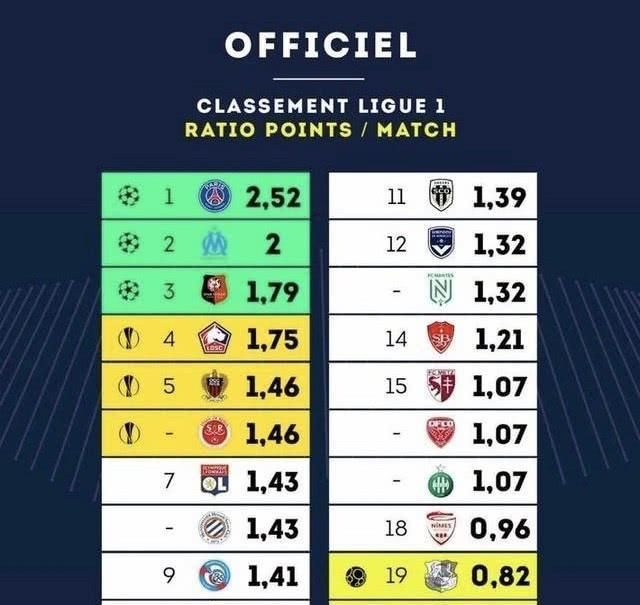 武磊：看球比踢球更紧张，感觉这次夺冠没有前几年那么兴奋了（武磊：观赛比上场更紧张，这次夺冠的兴奋不如往年）